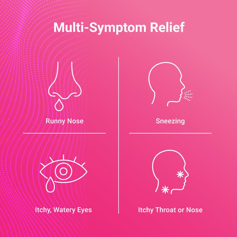 AXIV Allergy 24 Softgels Healthcare Vitamin