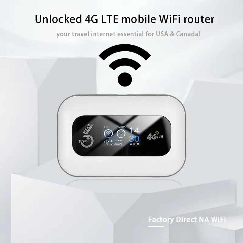 US 4G LTE WiFi6 Portable Internet Hotspot with SIM Card Required Delivering Fast and Stable Internet Up to 286Mbps LED Digital Display and Long Battery Life Ideal for Travel Vacation Road Trips Remote Jobs College Work and Family Use