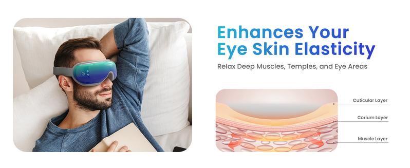 RENPHO Eyeris 1 Eye Massager with Heat, Smart Eye Mask with Bluetooth Music Birthday Gifts for Women Men, Eye Care Device for Relax Eye Valentines Day Gift Choice for Man Women