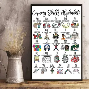 Coping Skills Poster for Kids & Teens 12x18 inch I Emotions Chart & Alphabet Coping Skills | Counseling Classroom, School Counselor & Social Worker Office Decor, Therapy Gifts