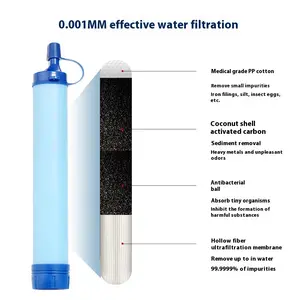Outdoor camping emergency water purification straw wilderness survival filter outdoor direct drinking single soldier water purifier