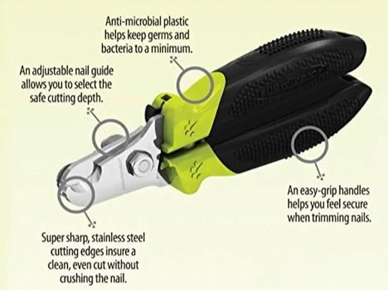 FURminator Nail Clippers with Non-slip Ergonomic Handle