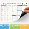 101 Foods Checklist Fridge Magnet Set - Baby Feeding Tracker, Nutrition Poster, Decor Kitchen Magnetic Door Accessory with 3 Markers + Eraser
