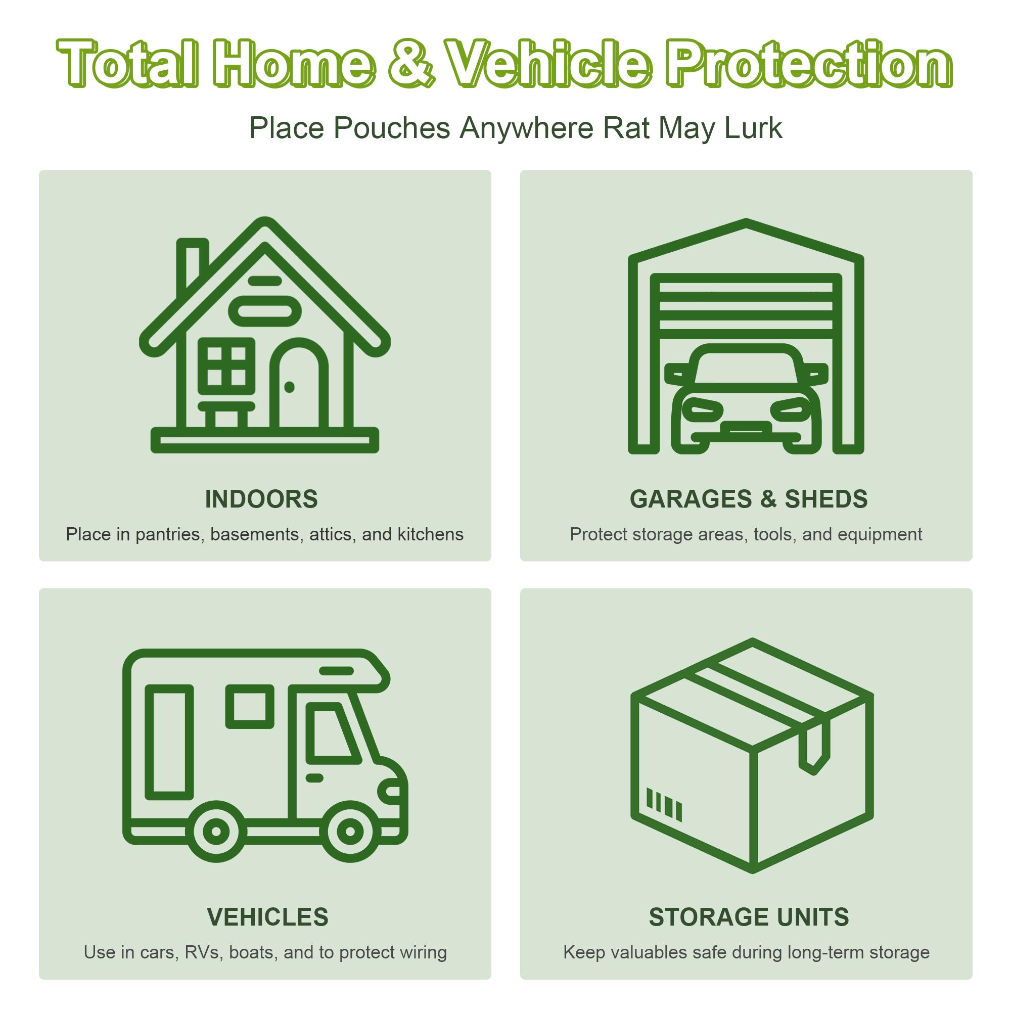 10 Pouches Peppermint Oil Mouse Repellent, Long Lasting Mice Repellent, Natural Formula Rat Repellent, Eco Friendly, Pet & Kids Friendly