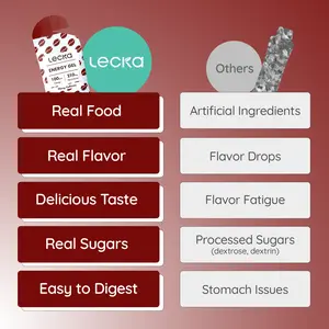 Lecka Natural Energy Gel Coffee Cacao, 12 Running Gels with 90mg Caffeine, 100 Calories & Natural Electrolytes | Real Food & Basil Seed Blend | Ideal for Running, Cycling & Endurance Workouts