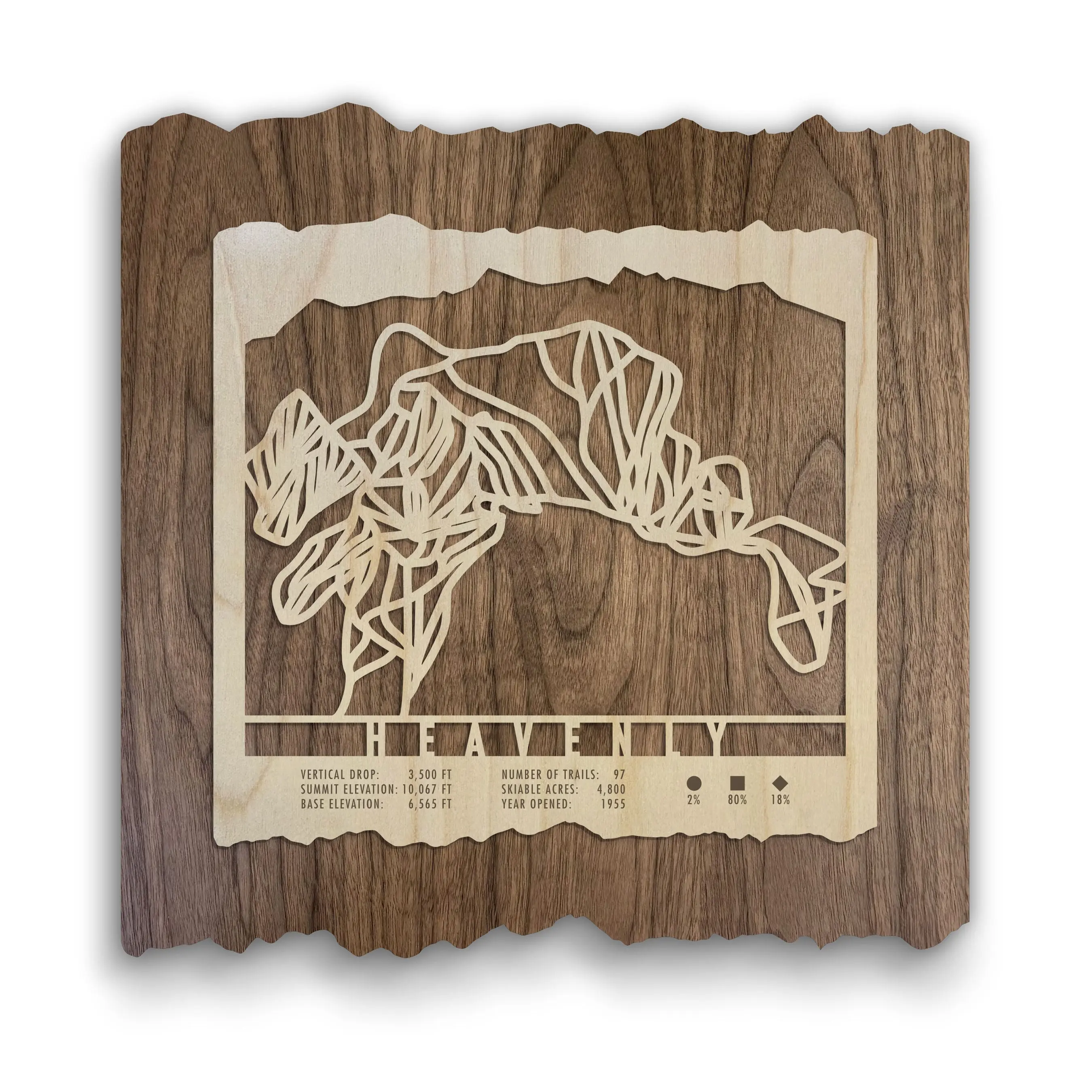 Heavenly Ski Trail Map