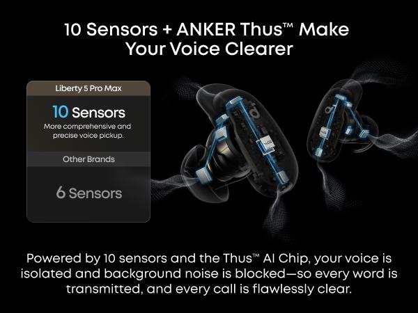 soundcore Anker Liberty 5 Pro Max Wireless Earbuds, Exclusive Limited: Add $5/$10 for Extra Premium Gift, AI Note-Taker for In-Person Meetings, Whisper-Clear Calls, Active Noise Cancelling, 1.78" AMOLED Smart5 Mins Charge = 4 Hrs Playtime