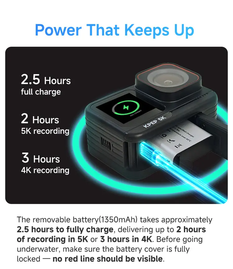 KPEP Real 5K Action Camera, 1/2.86" Sensor, 5K Cinematic Video, Hyper Stabilization, Drop-Proof & Waterproof Up to 100 Ft, Great for Motorcycle, Bike Riding, Running, Climbing, Beach Trips, Water Sports  Daily vlogging camera