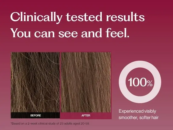 [Spider Silk Protein Peptide Duo] INERTIA Professional Forte Shampoo & Treatment Set - 2-Week Hair Loss & Damage Care