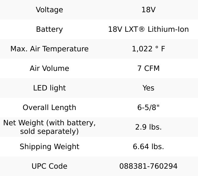 Makita XGH01ZK 18V LXT Lithium-Ion Cordless Heat Gun, Tool Only