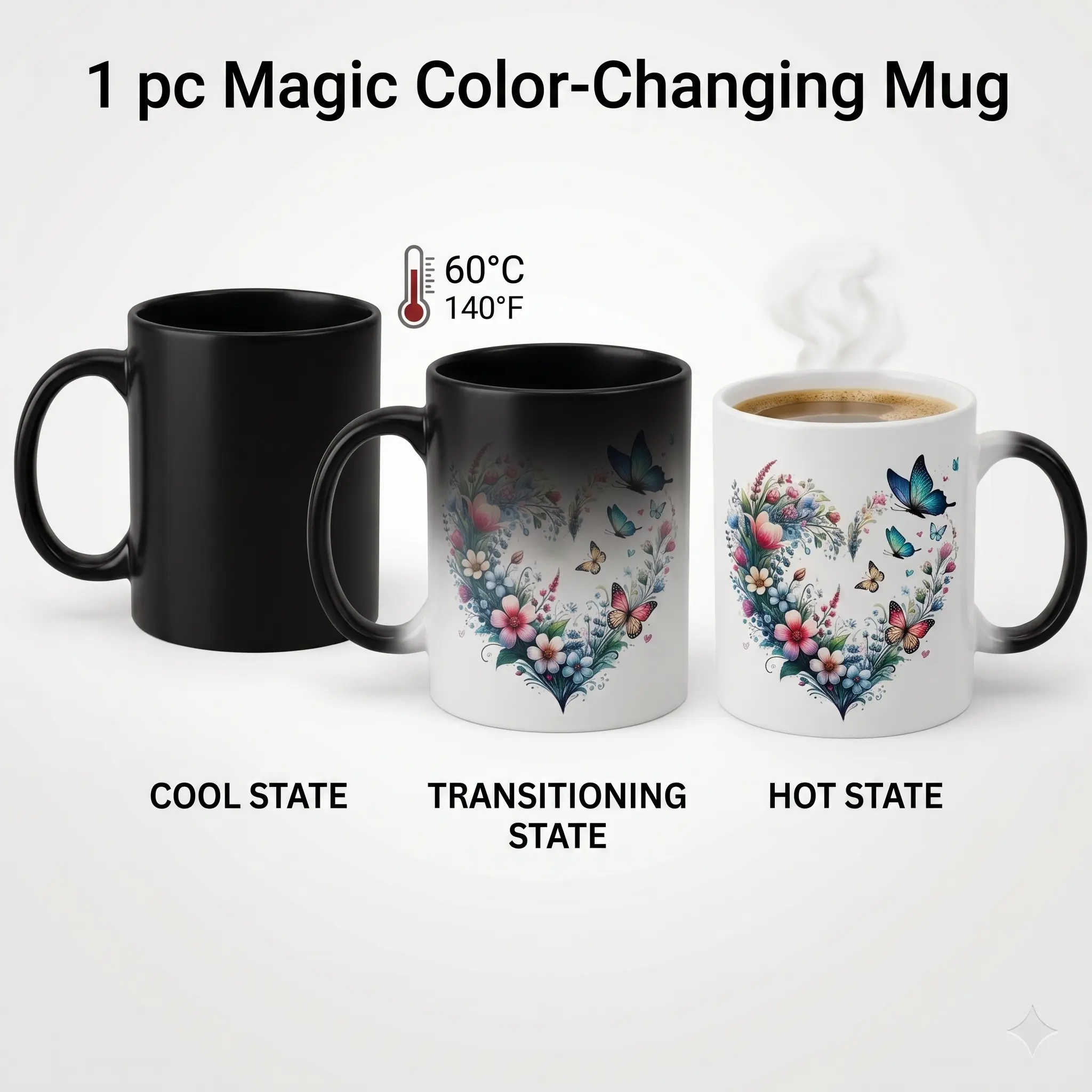 Aesthetic Floral Butterfly Heart Color Changing Mug |   Secret Heat Reveal Magic Coffee Cup Surprise Gift for Mom Wife Grandma, Best Mother's Day Birthday Present, 11oz Ceramic Tea Drinkware