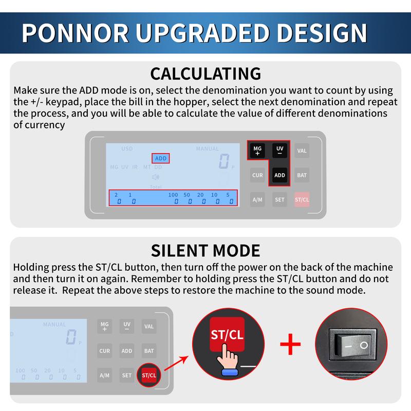 PONNOR Money Counter Machine with UV/MG/IR/MT/DD Detection for Fake Bills, LCD Display, Coin Box, COUNT/ADD/BATCH/AUTO Modes, Silent Operation, 1200 Notes/Minute