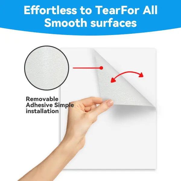 Magic Stickable Whiteboard –Lifesaver for the Forgetful&Procrastination Killer- Reusable No-Ghost Message Pad | Reusable Dry Erase Pad for Flexible Notes Anywhere