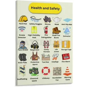 Health And Safety Poster Canvas for Bedroom Living Room Decor 08x12inch(20x30cm) Frame-style