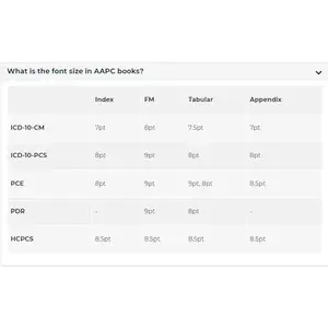 USED-2024 HCPCS Level II Expert- HCPCS Code Book by AAPC (Unknown)