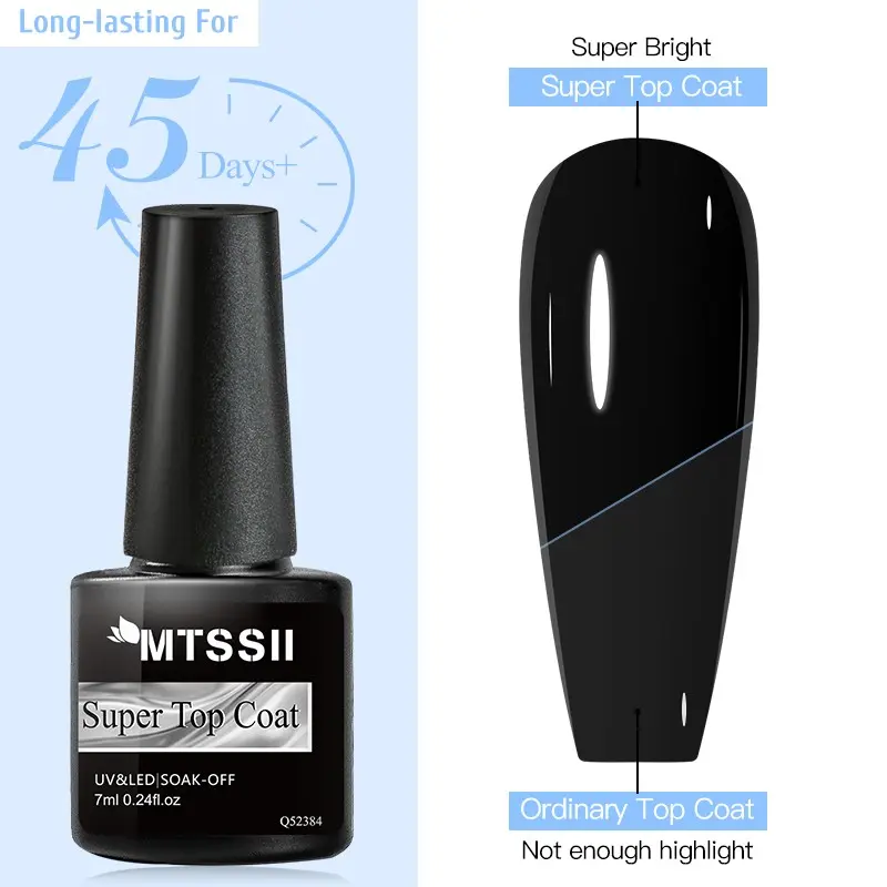 Super Top Coat, LED Gel Nail Polish, Long-Lasting Gel Top Coat for Nail Art and Manicure at Home, Professional Quality Nails, Easy Application, Top Gloss