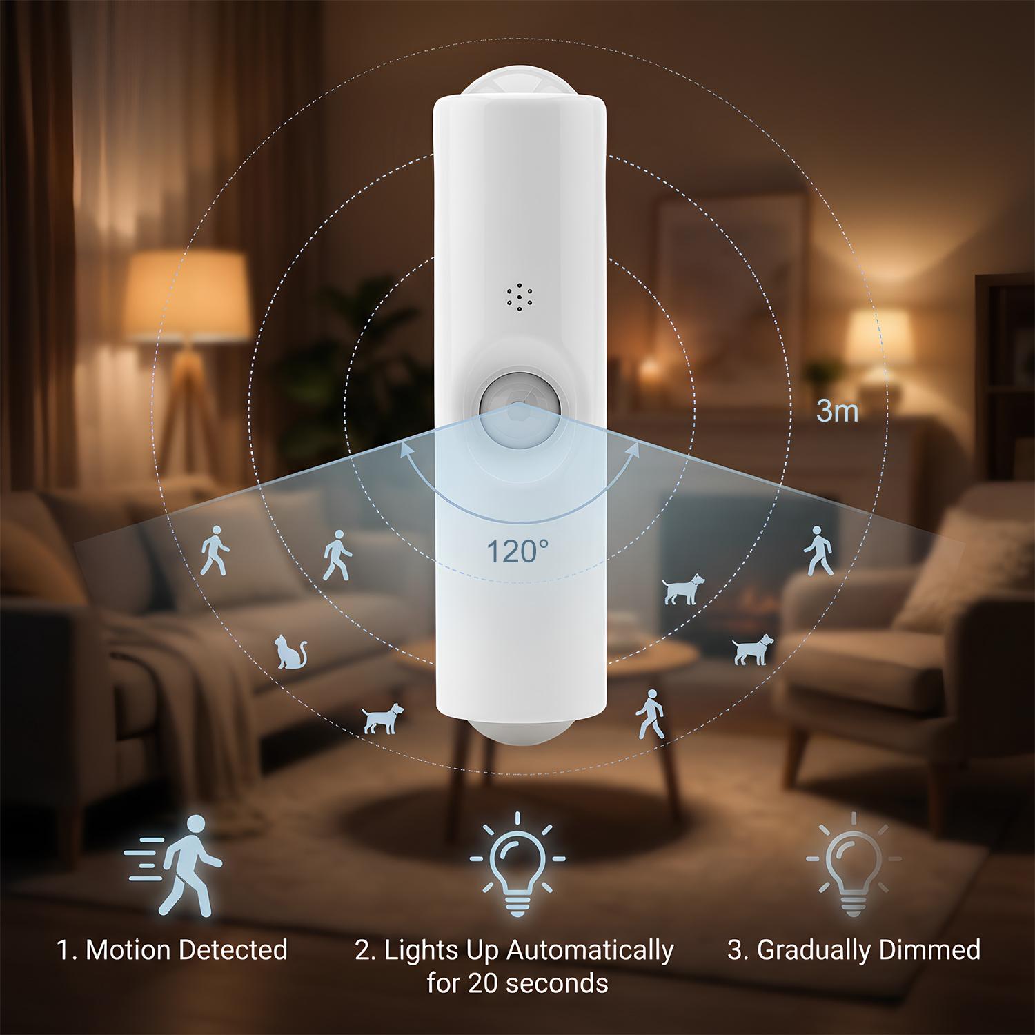 Smart Rechargeable LED Night Light with Motion Sensor | RGB Gradient Ambient Lighting, Dimmable Wall Lamp, Magnetic Stick-On Design, USB Charging, Long Battery Life, Ideal for Halloween Decor, Bedroom, Stairs