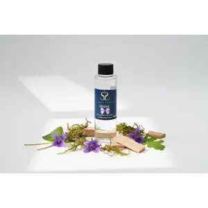 Violet – Premium Fragrance Oil for Candles & Soaps (4 oz)