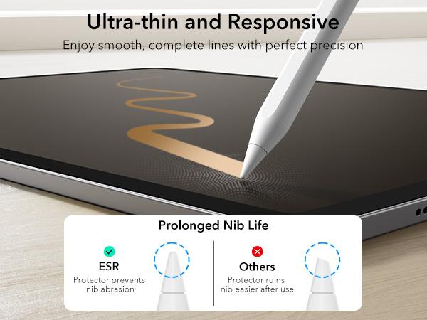 ESR Removable Magnetic Paper-Feel Screen Protector for iPad A16/10, iPad Air 11/13-inch&iPad Pro 11/12.9/13, Anti-Glare, Reusable, Write & Draw Like on Paper, Works with Tempered Glass