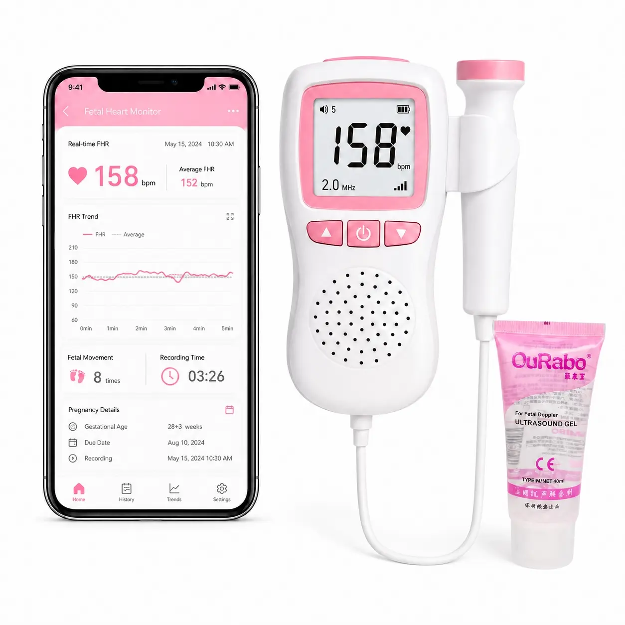 StylesSmart Wristband - Real-Time HeartRate Monitoring & Daily HealthTracker for Adults and Kids