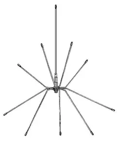 Base Station Scanner Ant. with 50 ft.Coax Bnc