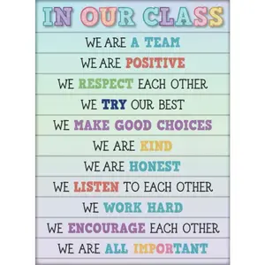 In This Classroom We Are A Team Motivational Poster for Teachers and Students Positive Respect and Encouragement