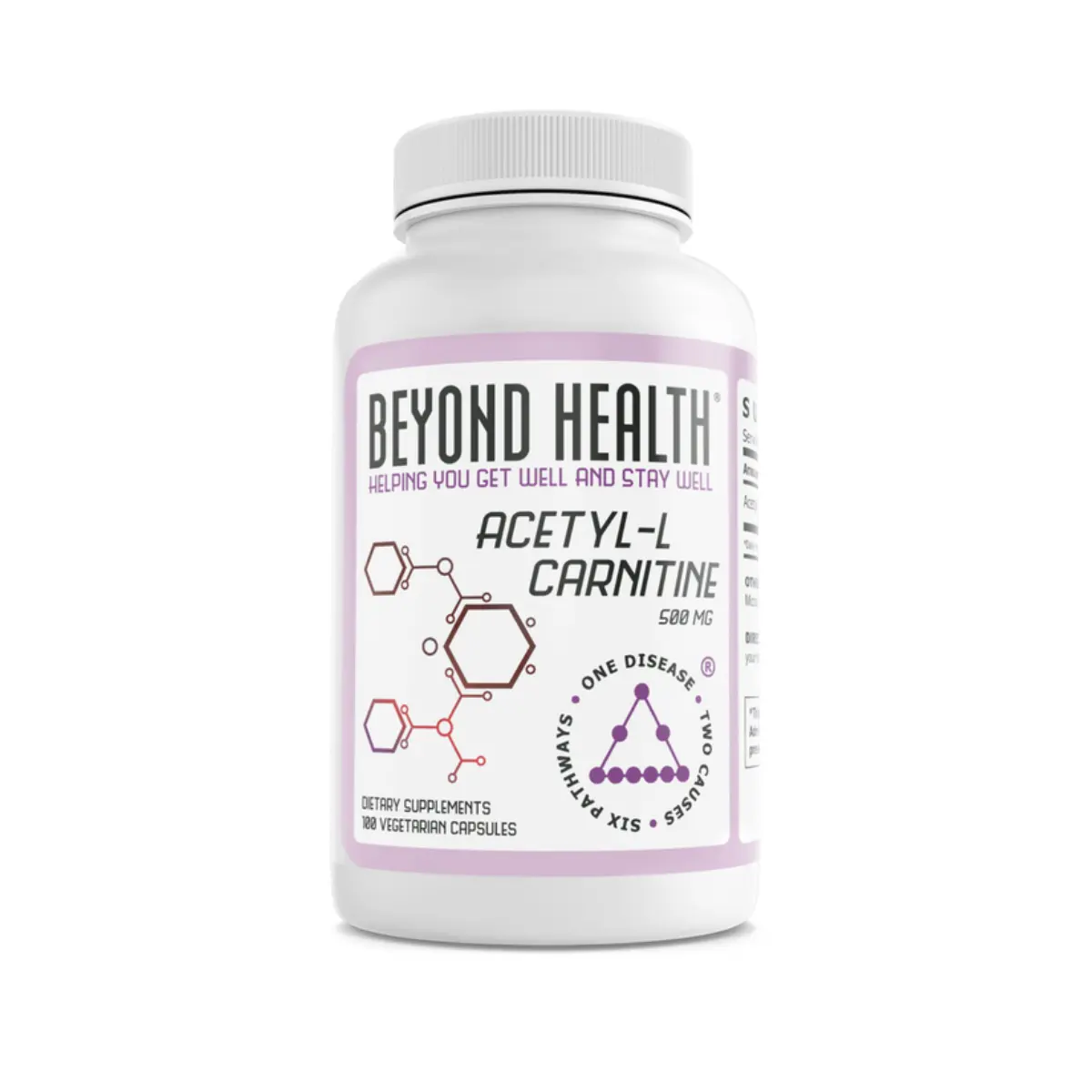 l carnitine face serum Is L-carnitine harmful to the skin? — Typology