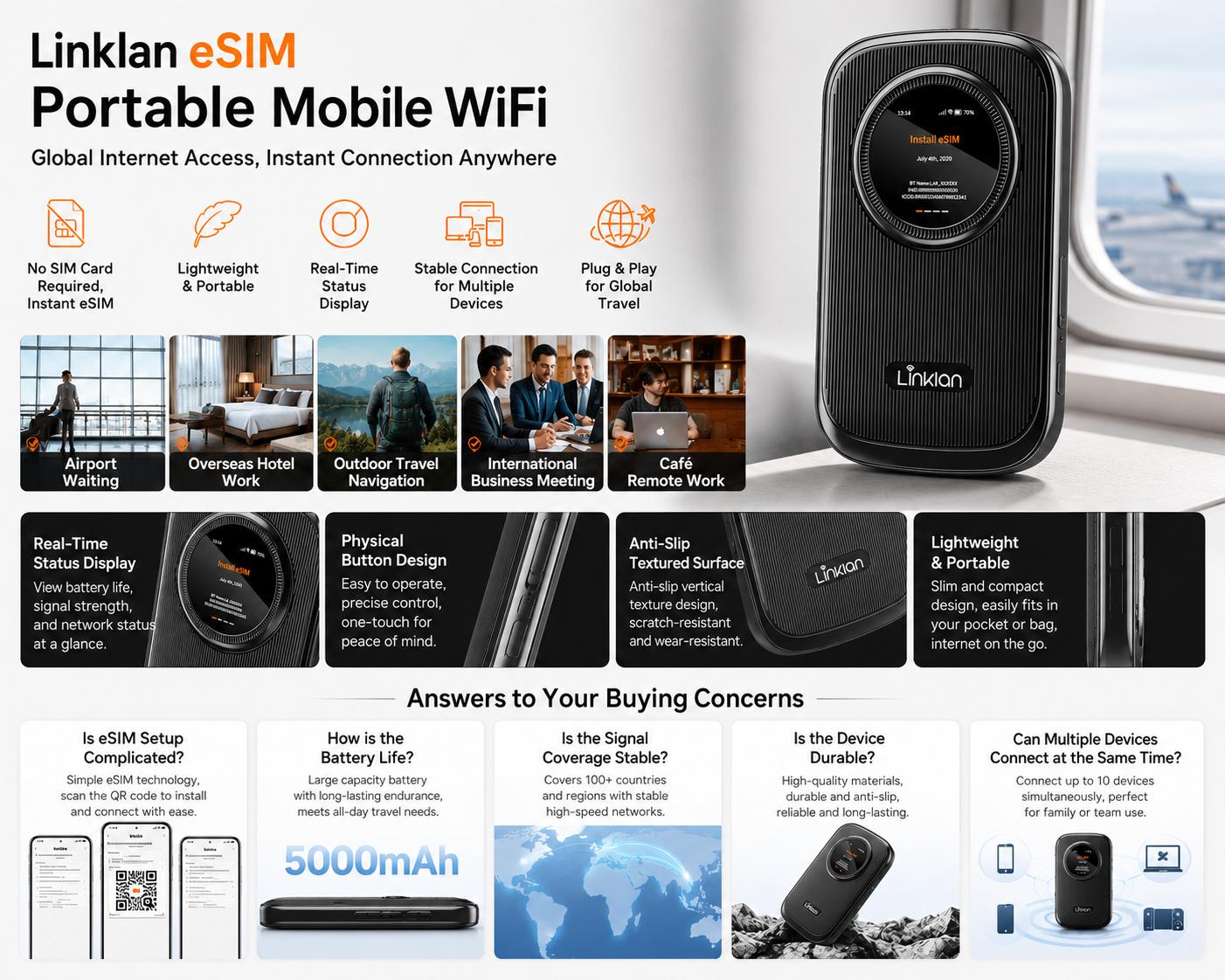 [Exclusive Deal Day] Linklan Global Portable Pocket WiFi Hotspot (Upgraded Edition), High-Speed 4G LTE Pocket Mobile Router, Supports Multiple Carriers, Portable Travel Internet for Cars and RVs [Includes 5GB of Free Data in the U.S.]