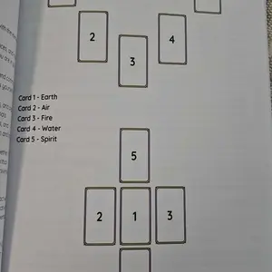 Tarot Card Guide Book with Rider-Waite Deck Interpretations, Step-By-Step Reading Instructions, Spiritual Growth, Perfect Gift for All Levels