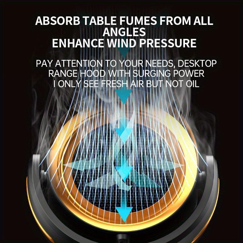 Portable USB Desktop Smoke Absorber, Smoke Eliminator, Portable Kitchen Exhaust Fan.Portable Range Hood For Kitchen, Home, Barbecue, Hot Pot(Raincoats)