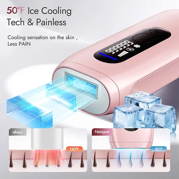 IPL Hair Removal Device for Women & Men - Effective & Pain-Free At-Home Treatment for Smooth Legs & Full Body with 5 Adjustable Levels, Laser Hair Removal Devices, 12J Energy, 5 Energy Levels, Auto-Glide Mode, Bikini Line Routine, Fast Flash, Ipl Hair Rem