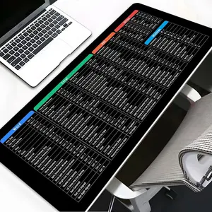 Office & Windows Shortcuts Desk Mat, XXL Extended Mouse Pad with Anti-Slip Base, Word/Excel/PowerPoint Hotkey Cheat Sheet Desk Pad for Work, Quick Reference Pad for Office Workers