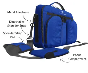 The ULTI-mate Convertible Every Day/Every Where Carry—Anti-theft, TSA-ready, Tech sleeve + travel cushion, Secured pockets. Lightweight. Cross-body. Water resistant. Fashionable and Functional. Travel light/Travel smart/Travel comfortable/Travel Safe