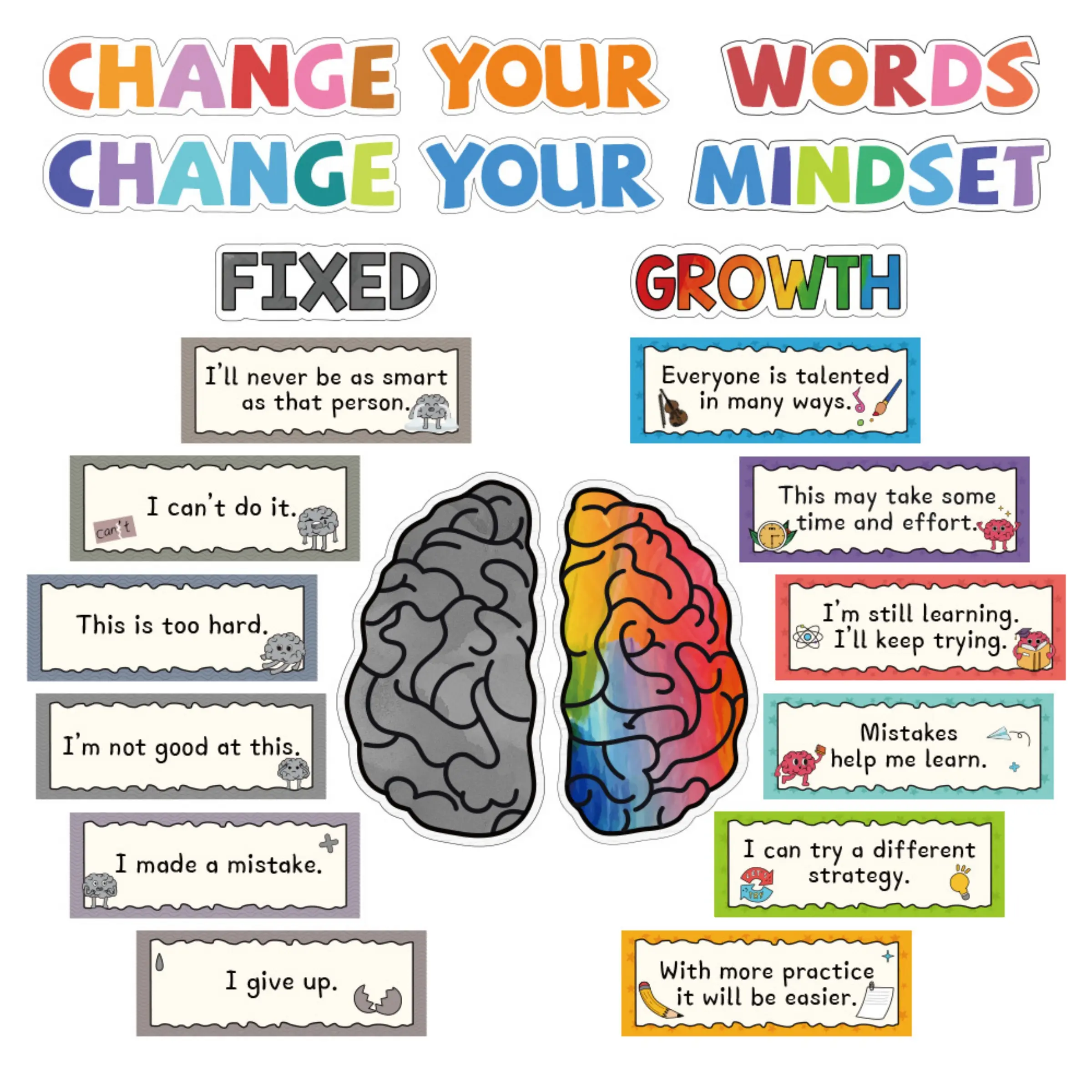 English Growth Mindset Inspirational Posters, Teaching Supplies, School Classroom Supplies, Classroom Supplies Charts, Children Classroom Wall Decor, Set of 22 Cards with Double-Sided Tape Included