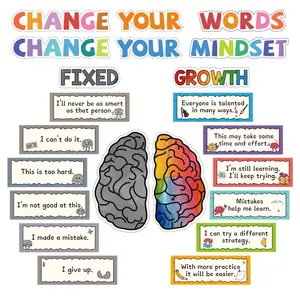 English Growth Mindset Inspirational Posters, Teaching Supplies, Classroom Supplies Charts, Children Classroom Wall Decor, Set of 22 Cards with Double-Sided Tape Included