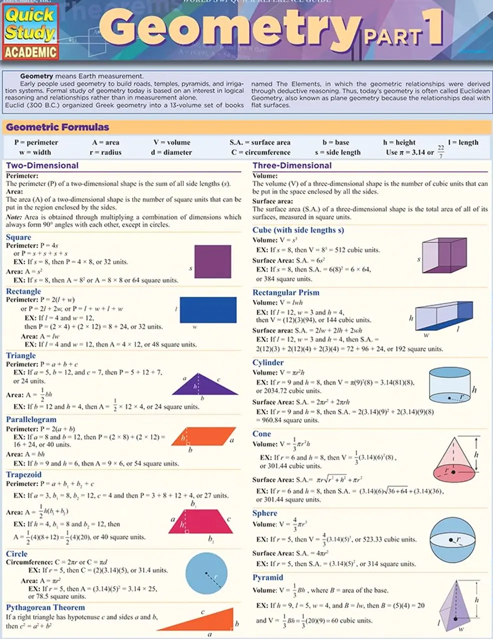 Geometry Part 1 QuickStudy Laminated Reference Guide (Quick Study ...