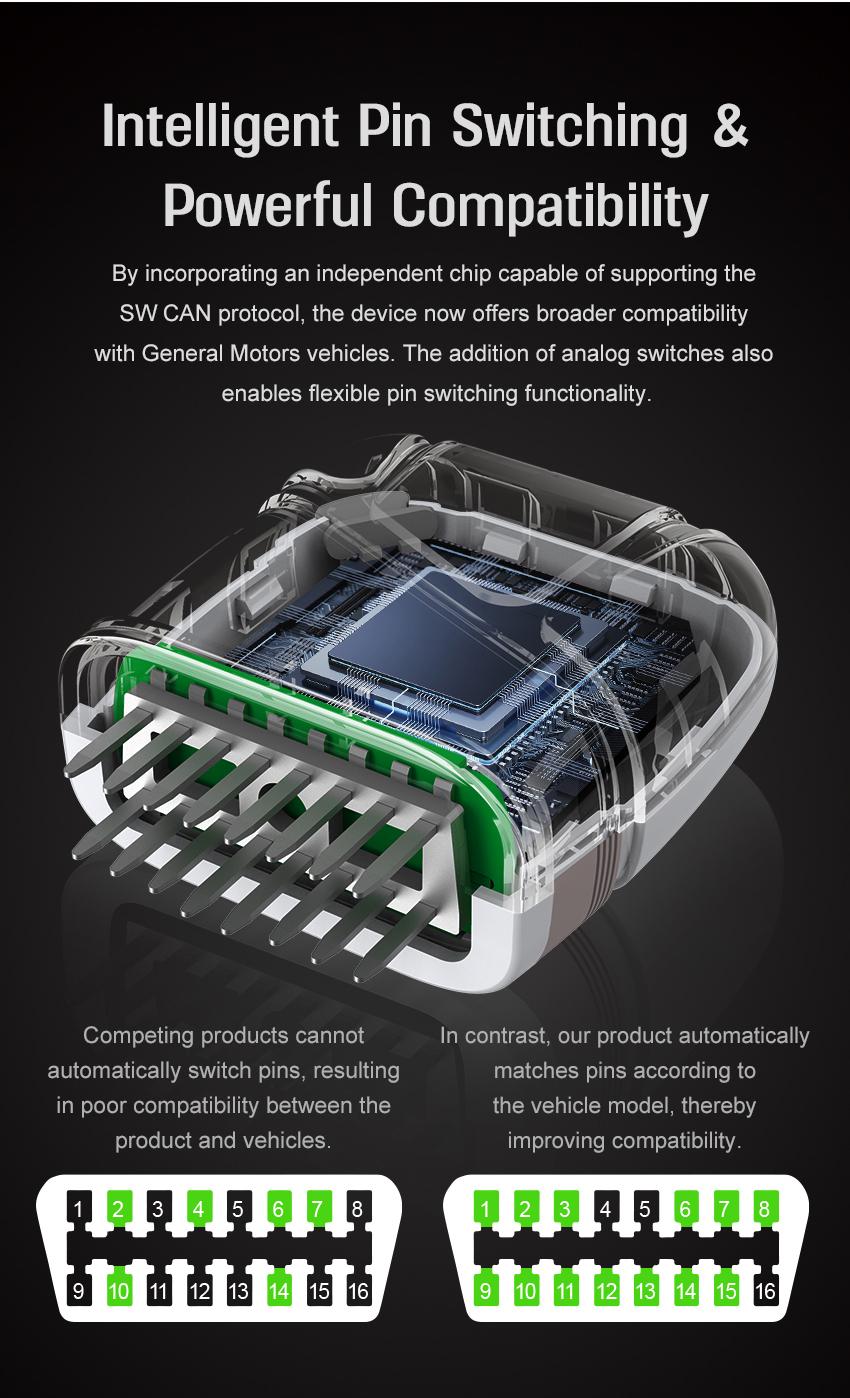 Panlong Bluetooth OBD2 Scanner for iPhone iOS Android Engine ABS SRS Code Reader Car OBDII Diagnostic Tool with Free App