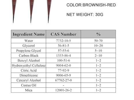 Temporary Tattoo Kit with Henna Cones, Jagua Gel & Semi-Permanent Markers – 101 Stencils, DIY Body Art Set for Women, Men & Kids   Short & Catchy Version