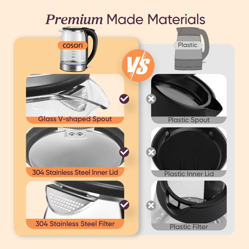 COSORI Electric Glass Kettle, 1.8Qt/1500W, No Plastic Filter & Spout, Auto Shut Off, Black, Hot Water Boiler for Coffee&Tea, College Dorm Essential GK-172/173