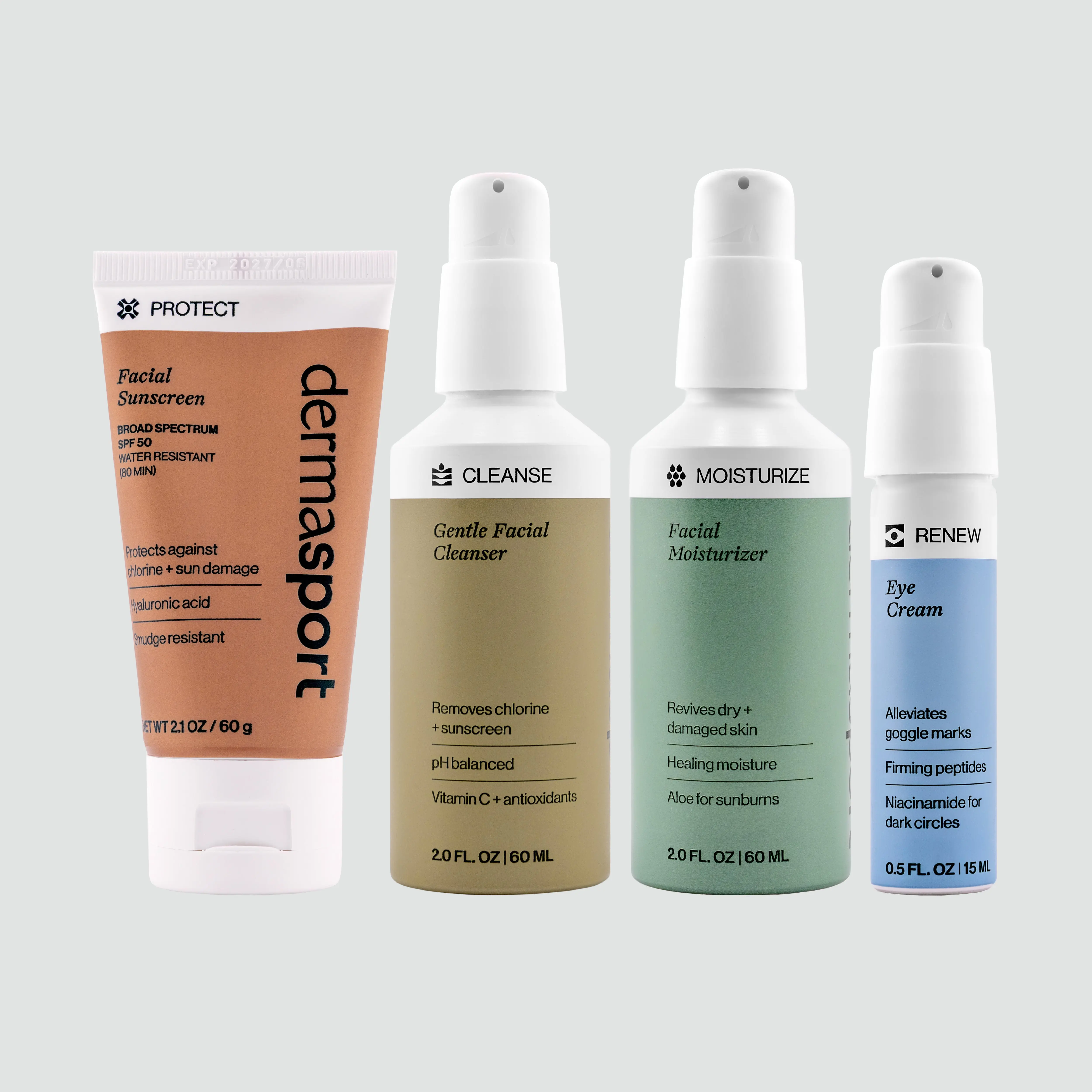 Complete Facial Skincare Kit