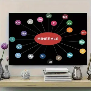 1pc Framed Food Science Poster Canvas Wall Art - Educational Chemistry Elements & Periodic Table Chart with Research Areas & Applications, Vibrant Colors on Black Background, Wood Frame for University Departments, Classroom Decor, Study Room