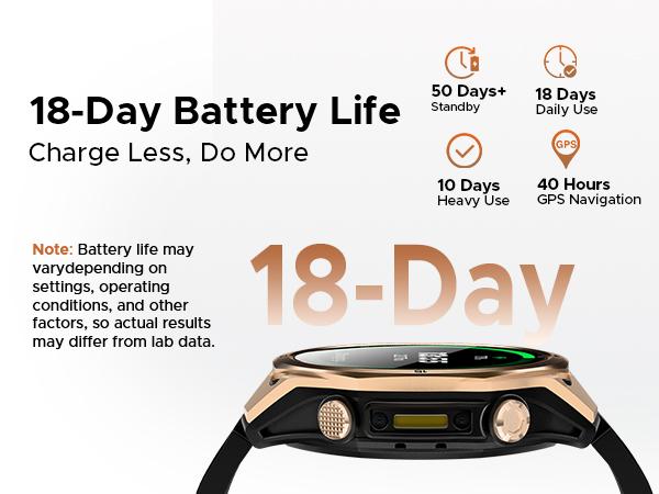 Anywise W1 AI Waterproof Sport Smartwatch, 1.43" AMOLED Touchscreen Display, Dual-Band GPS Smartwatch, 170+ Sports & Fitness Modes, 5ATM Waterproof Smartwatch