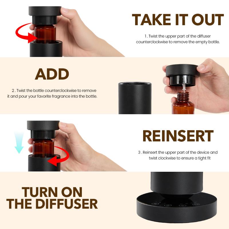 Waterless Scent Diffuser Starter Kit - Suitable for Home and Hotel Series Air Diffuser, 800 Square Inches of Coverage, Remote Control