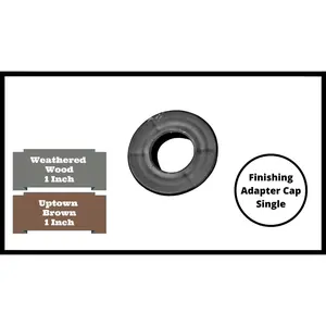 Raised Garden Bed Finishing Adapter Cap – 1” Replacement (Single-Black)