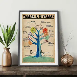 Yamas And Niyamas Raja Yoga Poster, Tree Yoga Poster