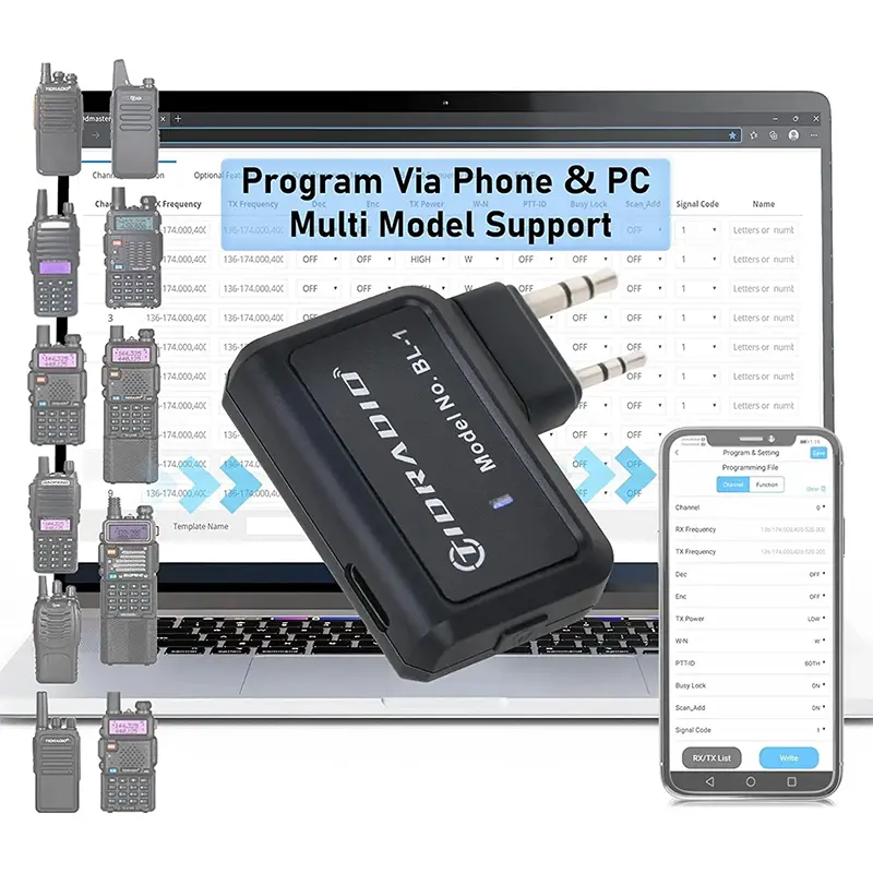 TIDRADIO Bluetooth Wireless Programmer for Ham Radios - Local Sync Accessory Compatible with BF-H6, TD-66, UV-82 Walkie Talkies, Mobile Repeaters