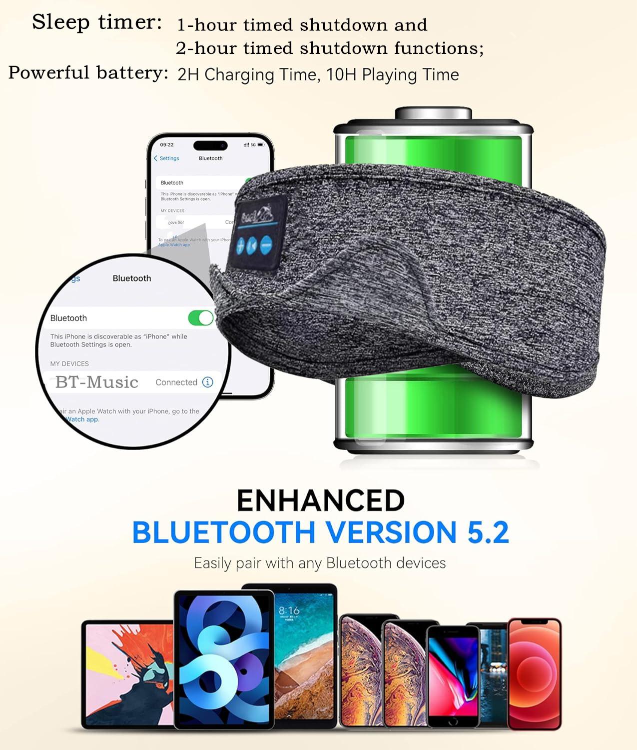 New Foldable Wireless Bluetooth Sleeping Headphones with Eye Mask for Side Sleeper Sports, for Work and School - Best Gift for Women Audio Charging