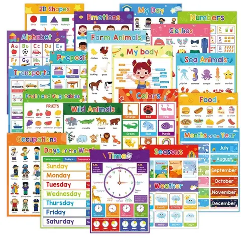English Word Study Picture Poster, Alphabet Learning Chart, 20 Sheets/set Animals Fruits Food Bodies Themes Teaching Aids, Learning Materials, Classroom Supplies Charts, Classroom Decorations, School Supplies