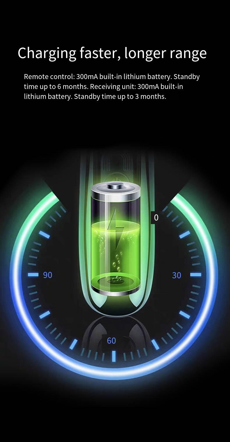 Intelligent Anti-Barking Device Anti-barking device, dog training, ultrasonic, smart collar, behavior correction, pet training, quiet dog, pet toy Advanced barking control collar, intelligent training app, advanced behavior correction Bark Portable