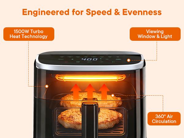 4QT Air Fryer with Visible Window, 1500W Digital Touchscreen Air Fryer with 8 Presets, Auto Shut Off & Nonstick Dishwasher Safe Basket, 60-Min Timer, Max 400°F, Black